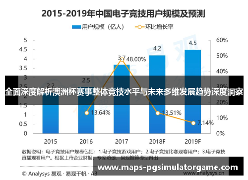 全面深度解析澳洲杯赛事整体竞技水平与未来多维发展趋势深度洞察